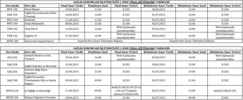 SINIF FİNAL/BÜTÜNLEME TARİHLERİ SAK 204 Sağlık Hukuku ve Mevzuatı 19.06.2015 16.00 D.202 30.06.2015 15.00 D.203 SAK 206 Hastane Bilgi İşlem Sistemleri 16.06.2015 13.00 D.203 01.07.2015 14.00 D.202 SAK 208 Sağlık Kurumları Yönetiminde Etik ve Hasta 09.