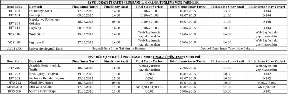 SINIF FİNAL/BÜTÜNLEME TARİHLERİ IUT 202 İş ve Uğraşı Tedavisi 19.06.2015 11.00 D.203 03.07.2015 10.00 D.102 IUT 204 Protez ve Rehabilitasyon 13.06.2015 15.00 D.202 02.07.2015 10.00 D.102 MYO 212 Klinik Biyokimya 16.