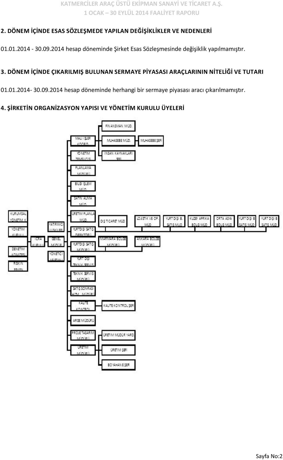 DÖNEM İÇİNDE ÇIKARILMIŞ BULUNAN SERMAYE PİYASASI ARAÇLARININ NİTELİĞİ VE TUTARI 01.01.2014-30.09.