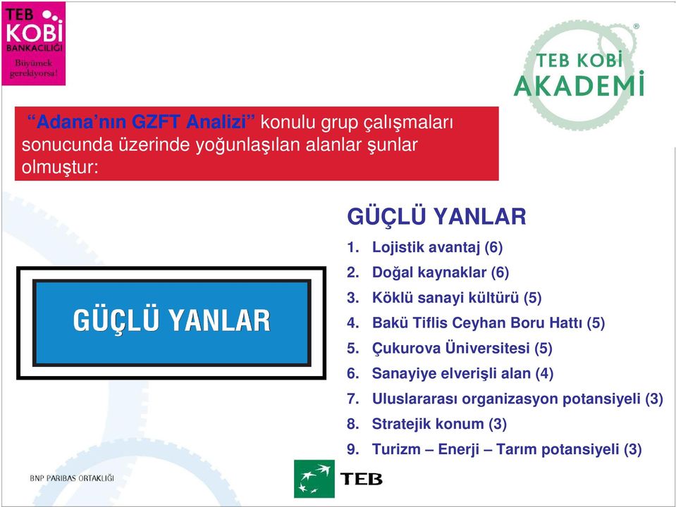 Bakü Tiflis Ceyhan Boru Hattı (5) 5. Çukurova Üniversitesi (5) 6. Sanayiye elverişli alan (4) 7.