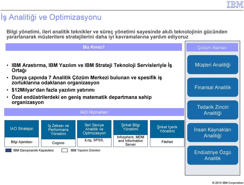 Çözüm Alanları IBM Arastırma, IBM Yazılım ve IBM Strateji Teknoloji Servisleriyle Đş Ortağı Dunya çapında 7 Analitik Çözüm Merkezi bulunan ve spesifik iş zorluklarına odaklanan organizasyon $12Milyar