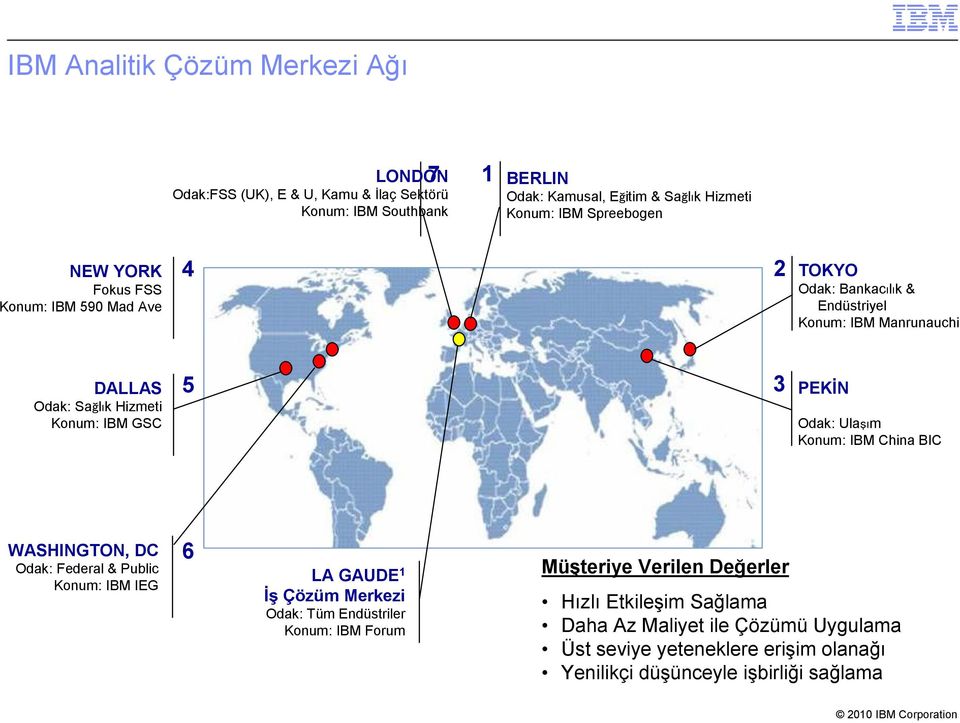 3 PEKĐN Odak: Ulaşım Konum: IBM China BIC WASHINGTON, DC Odak: Federal & Public Konum: IBM IEG 6 LA GAUDE 1 Đş Çözüm Merkezi Odak: Tüm Endüstriler Konum: IBM