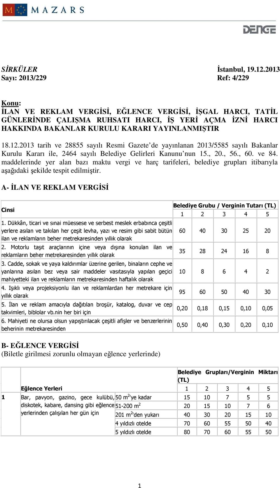 YAYINLANMIŞTIR 18.12.2013 tarih ve 28855 sayılı Resmi Gazete de yayınlanan 2013/5585 sayılı Bakanlar Kurulu Kararı ile, 2464 sayılı Belediye Gelirleri Kanunu nun 15., 20., 56., 60. ve 84.