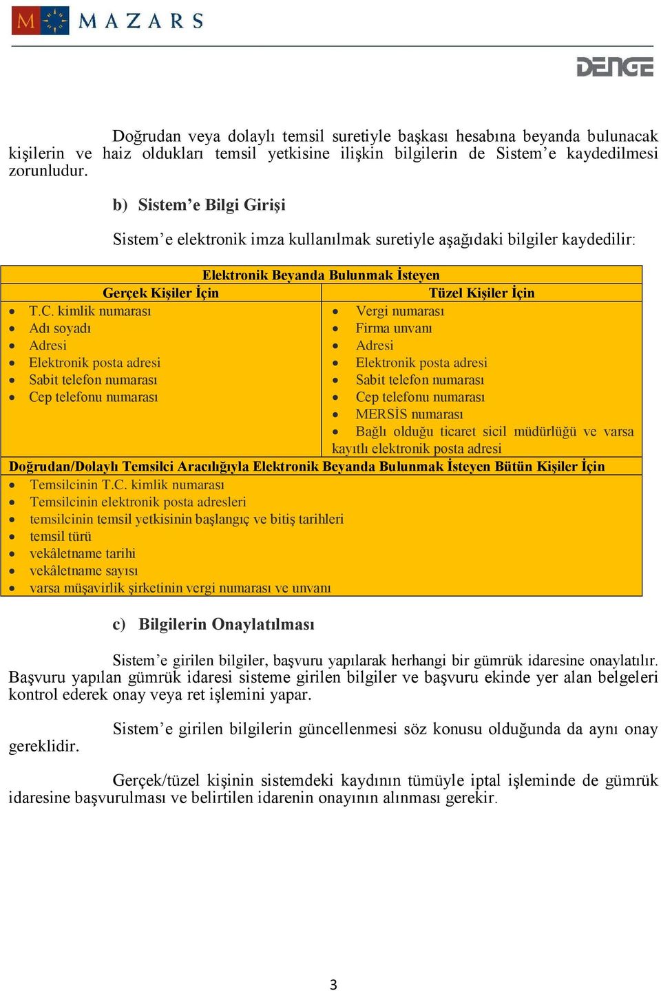 kimlik numarası Vergi numarası Adı soyadı Firma unvanı Adresi Adresi Elektronik posta adresi Elektronik posta adresi Sabit telefon numarası Sabit telefon numarası Cep telefonu numarası Cep telefonu