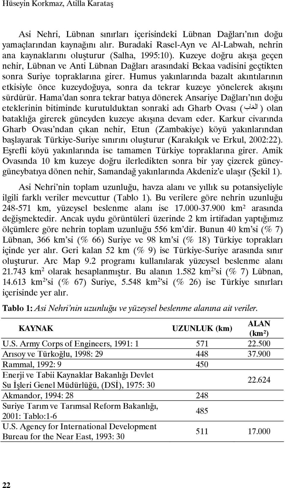 Kuzeye doğru akışa geçen nehir, Lübnan ve Anti Lübnan Dağları arasındaki Bekaa vadisini geçtikten sonra Suriye topraklarına girer.