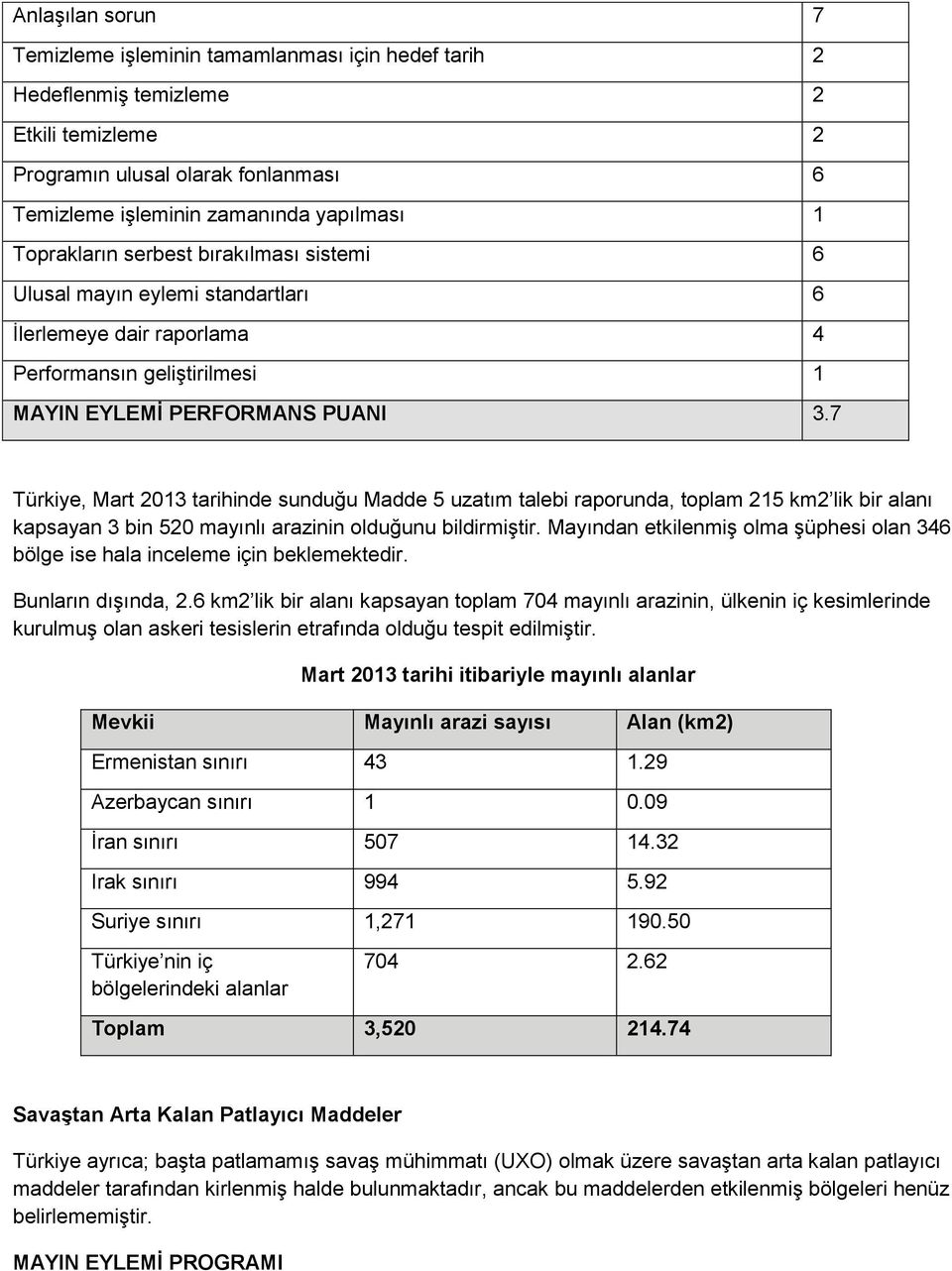 7 Türkiye, Mart 2013 tarihinde sunduğu Madde 5 uzatım talebi raporunda, toplam 215 km2 lik bir alanı kapsayan 3 bin 520 mayınlı arazinin olduğunu bildirmiştir.