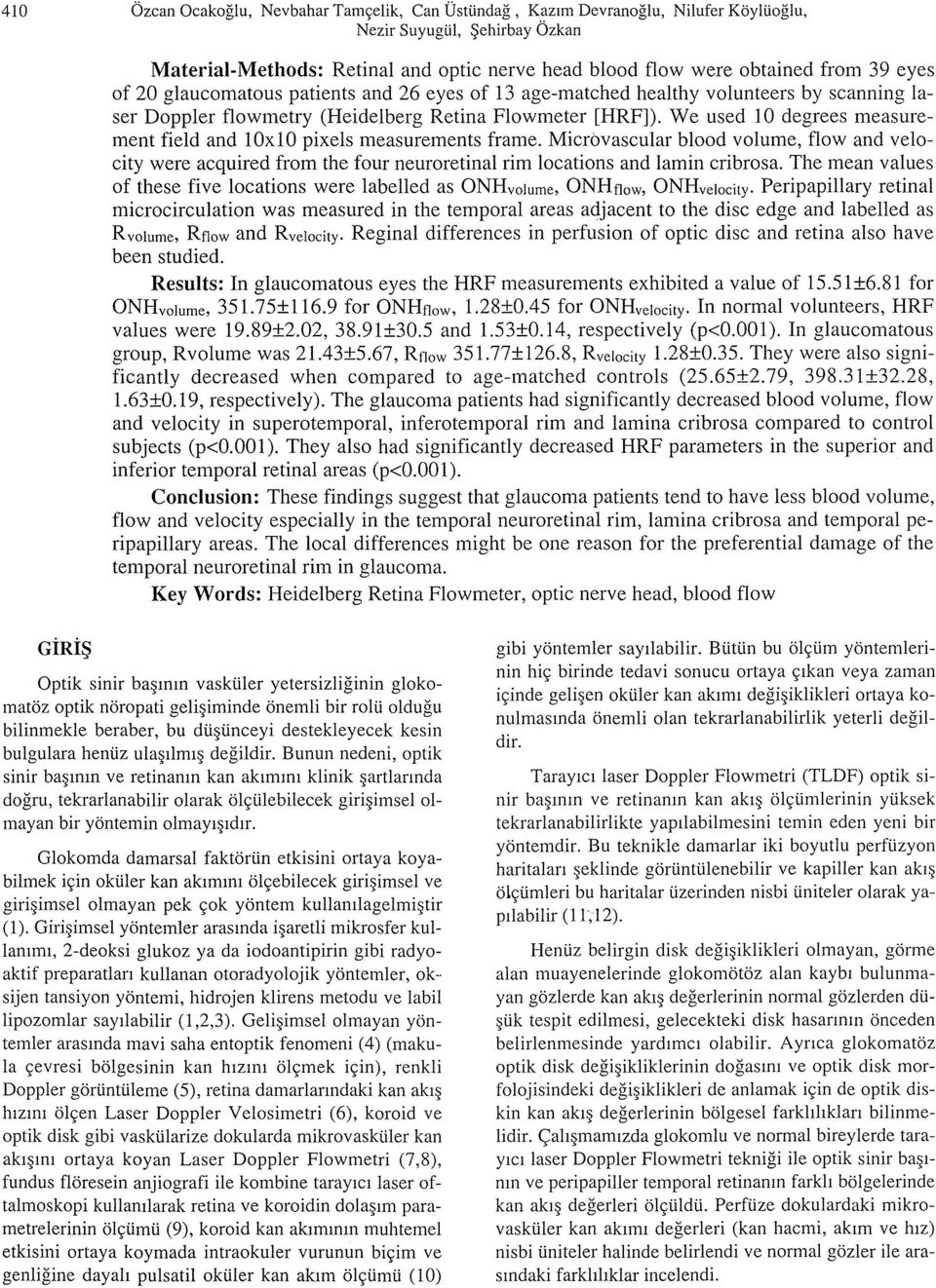 We used 10 degrees measurement field and 10x10 pixels measurements frame. Microvascular blood volume, flow and velocity were acquired from the four neuroretinal rim locations and lamin cribrosa.