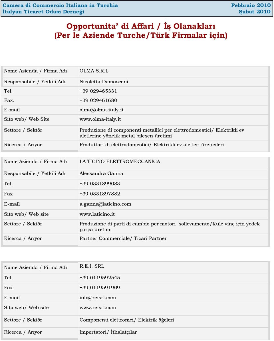 it Produzione di componenti metallici per elettrodomestici/ Elektrikli ev aletlerine yönelik metal bileşen üretimi Produttori di elettrodomestici/ Elektrikli ev aletleri üreticileri Responsabile /