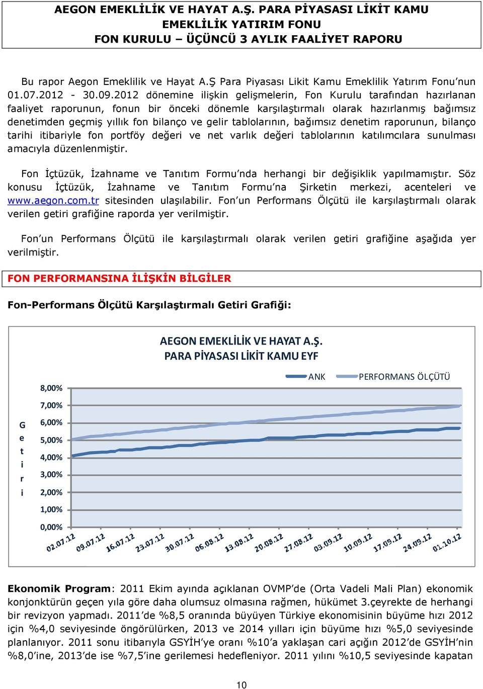 2012 dönemne lşkn gelşmelern, Fon Kurulu tarafından hazırlanan faalyet raporunun, fonun br öncek dönemle karşılaştırmalı olarak hazırlanmış bağımsız denetmden geçmş yıllık fon blanço ve gelr