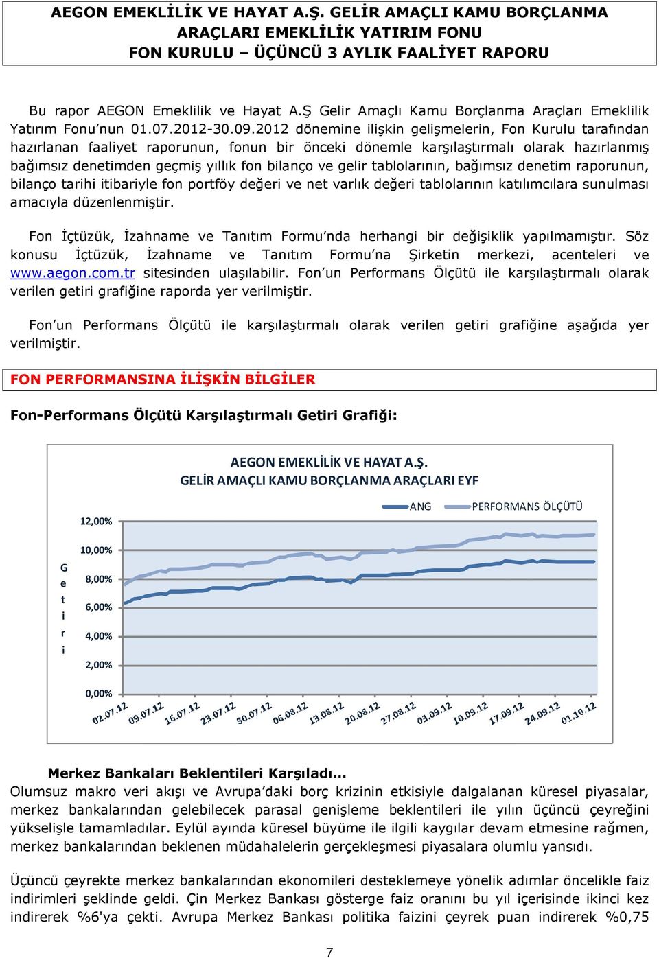 2012 dönemne lşkn gelşmelern, Fon Kurulu tarafından hazırlanan faalyet raporunun, fonun br öncek dönemle karşılaştırmalı olarak hazırlanmış bağımsız denetmden geçmş yıllık fon blanço ve gelr