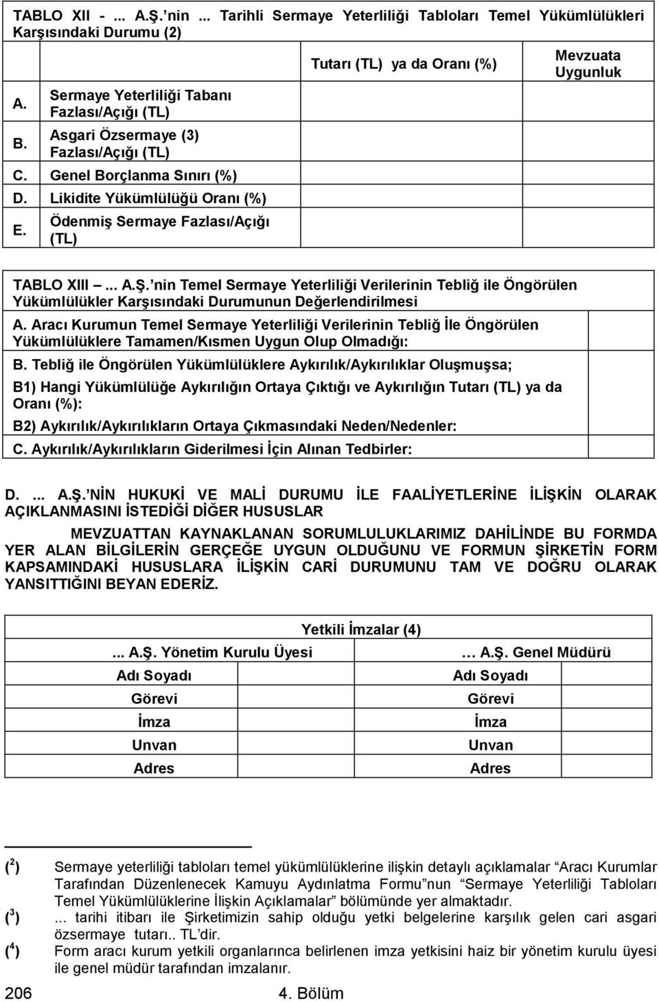 ÖdenmiĢ Sermaye Fazlası/Açığı (TL) Tutarı (TL) ya da Oranı (%) Mevzuata Uygunluk TABLO XIII... A.ġ.