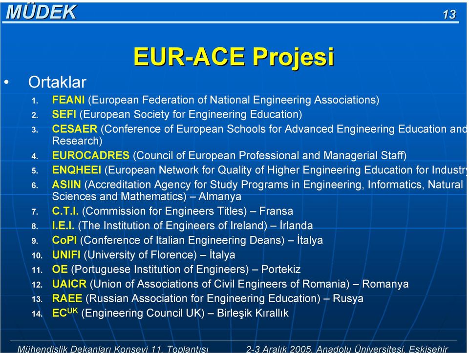 ENQHEEI (Eurpean Netwrk fr Quality f Higher Engineering Educatin fr Industry 6. ASIIN (Accreditatin Agency fr Study Prgrams in Engineering, Infrmatics, Natural Sciences and Mathematics) Almanya 7. C.