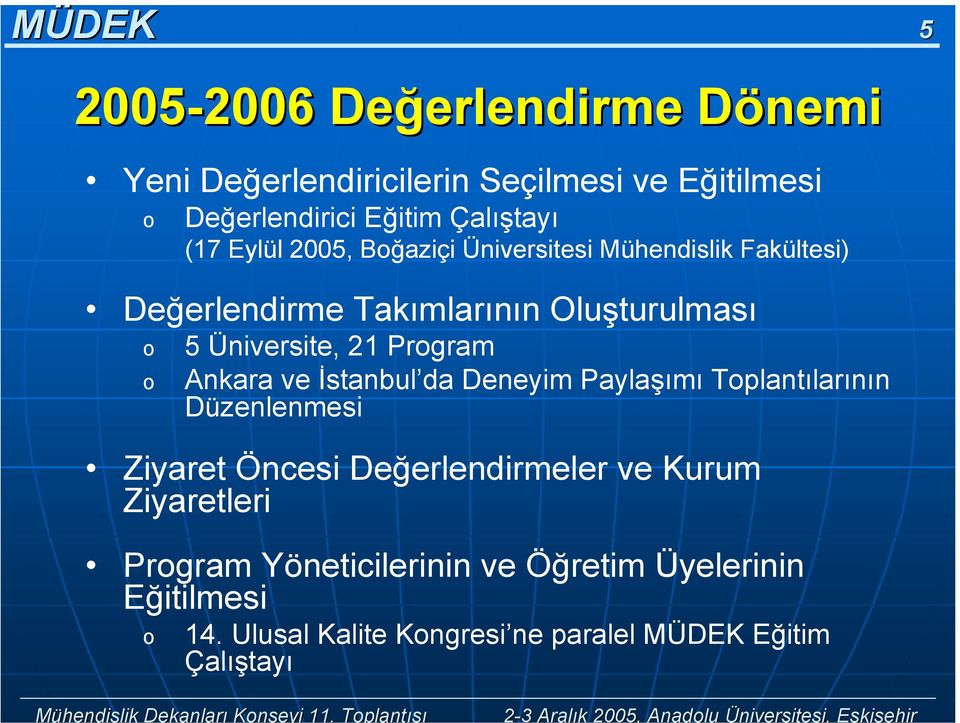 Eğitilmesi Değerlendirici Eğitim Çalıştayı (17 Eylül 2005, Bğaziçi Üniversitesi Mühendislik Fakültesi) Değerlendirme Takımlarının Oluşturulması 5