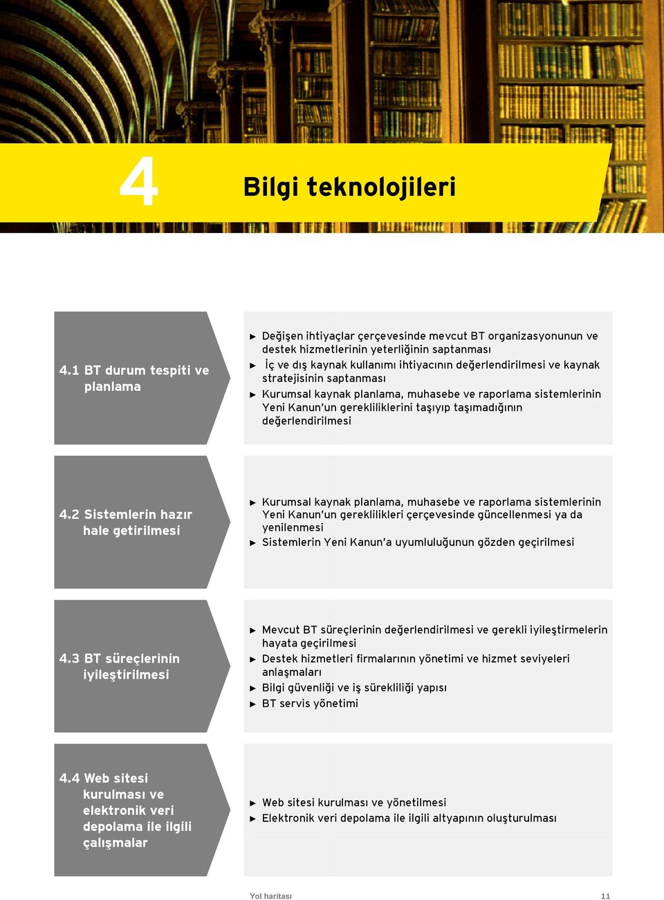 kaynak stratejisinin saptanması Kurumsal kaynak planlama, muhasebe ve raporlama sistemlerinin Yeni Kanun unn gerekliliklerini taşıyıp taşımadığının değerlendirilmğ di ilmesi 4.