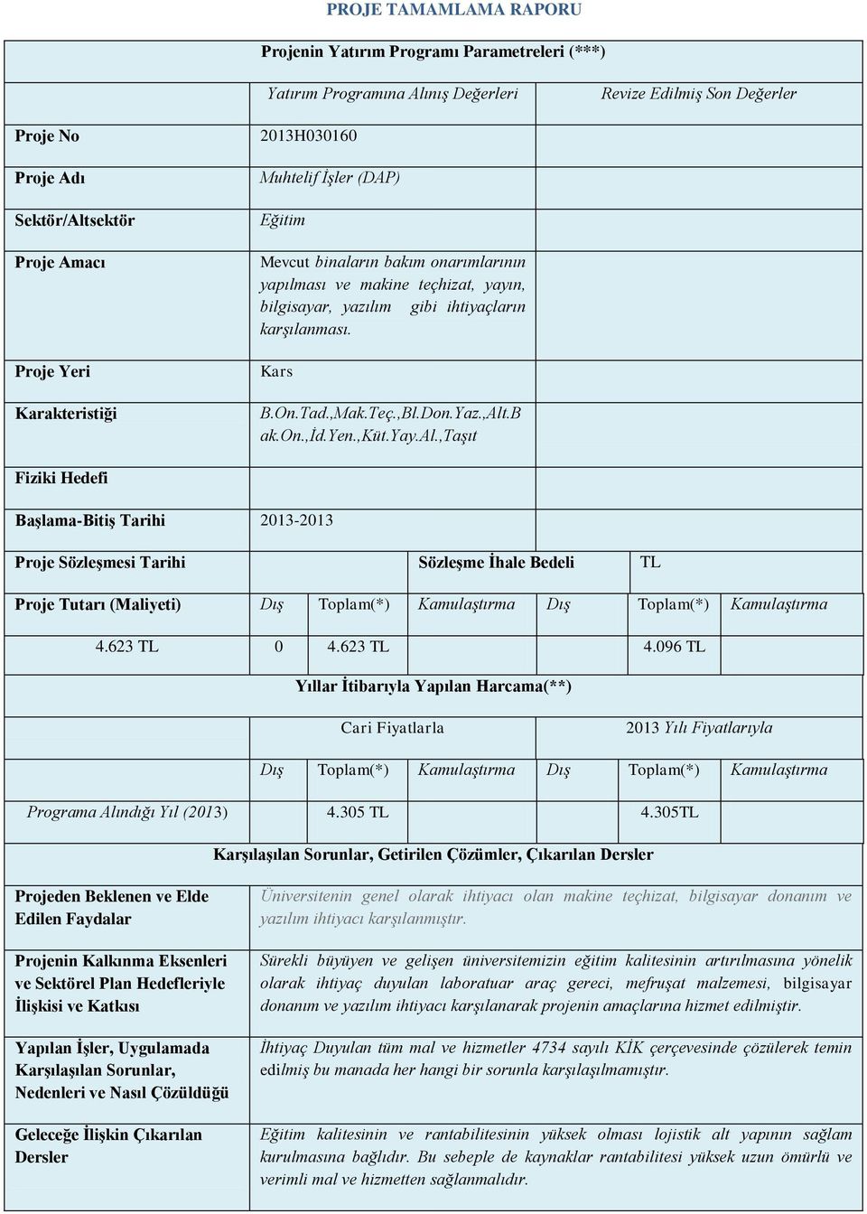 Karakteristiği B.On.Tad.,Mak.Teç.,Bl.Don.Yaz.,Alt.B ak.on.,id.yen.,küt.yay.al.,taşıt 21. Fiziki Hedefi 22. Başlama-Bitiş Tarihi 2013-2013 23. Proje Sözleşmesi Tarihi 24. 25.