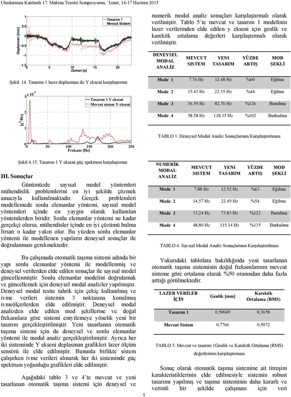 Sonuçlar Günümüzde sayısal model yöntemleri mühendislik problemlerini en iyi şekilde çözmek amacıyla kullanılmaktadır.