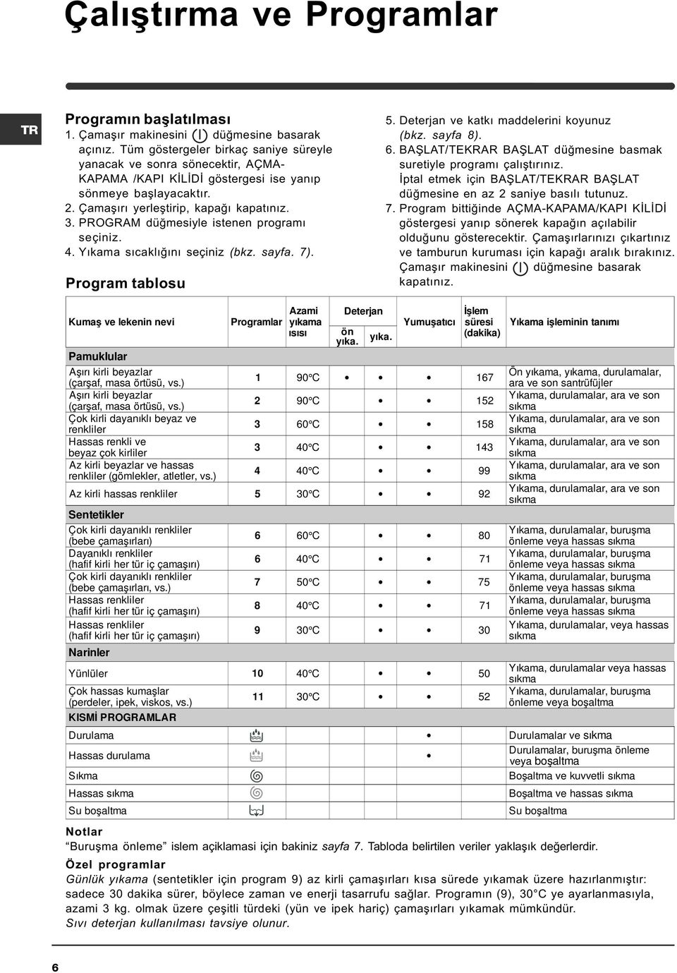 PROGRAM düðmesiyle istenen programý seçiniz. 4. Yýkama sýcaklýðýný seçiniz (bkz. sayfa. 7). Program tablosu 5. Deterjan ve katký maddelerini koyunuz (bkz. sayfa 8). 6.