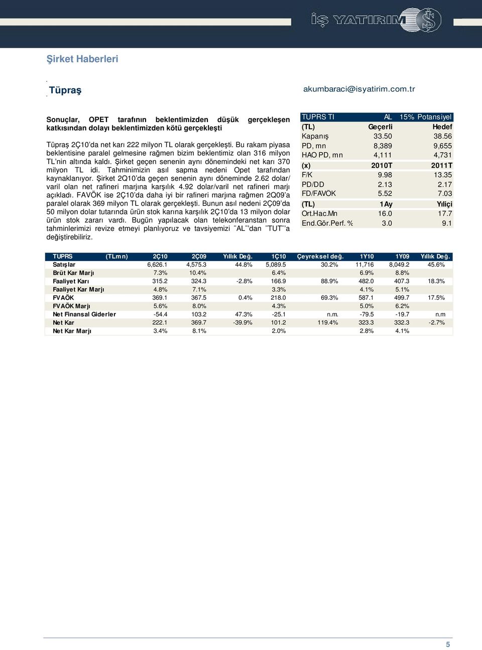 Bu rakam piyasa beklentisine paralel gelmesine ramen bizim beklentimiz olan 316 milyon TL nin altında kaldı. irket geçen senenin aynı dönemindeki net karı 370 milyon TL idi.