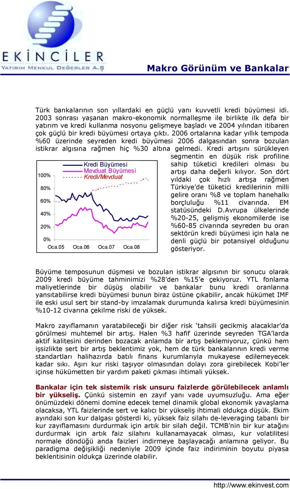 2006 ortalarõna kadar yõllõk tempoda %60 üzerinde seyreden kredi büyümesi 2006 dalgasõndan sonra bozulan istikrar algõsõna rağmen hiç %30 altõna gelmedi.