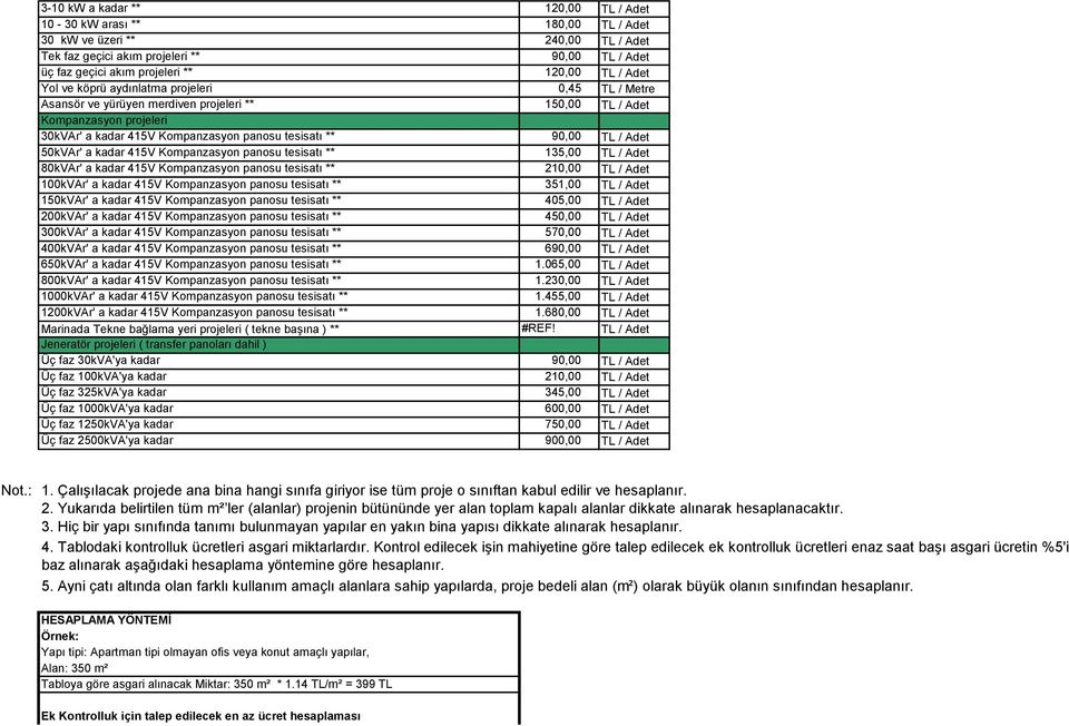 Adet 50kVAr' a kadar 415V Kompanzasyon panosu tesisatı ** 135,00 TL / Adet 80kVAr' a kadar 415V Kompanzasyon panosu tesisatı ** 210,00 TL / Adet 100kVAr' a kadar 415V Kompanzasyon panosu tesisatı **