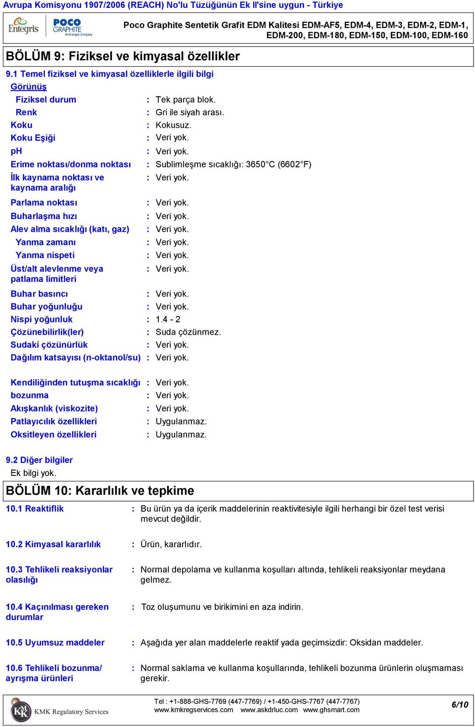 EDM Kalitesi EDMAF5, EDM4, EDM3, EDM2, EDM1, EDM200, EDM180, EDM150, EDM100, EDM160 Tek parça blok. Gri ile siyah arası. Kokusuz.