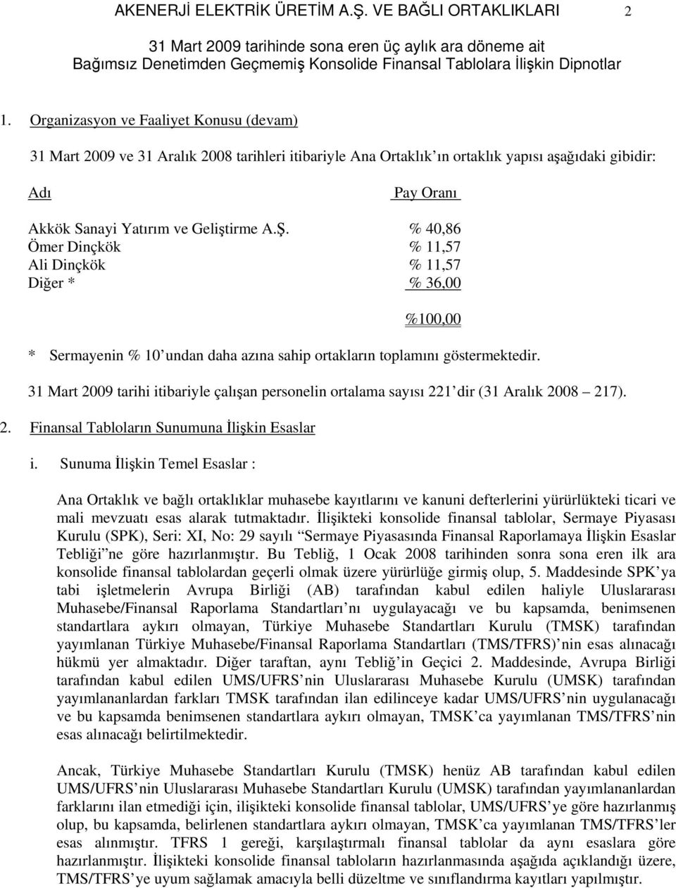 % 40,86 Ömer Dinçkök % 11,57 Ali Dinçkök % 11,57 Diğer * % 36,00 %100,00 * Sermayenin % 10 undan daha azına sahip ortakların toplamını göstermektedir.