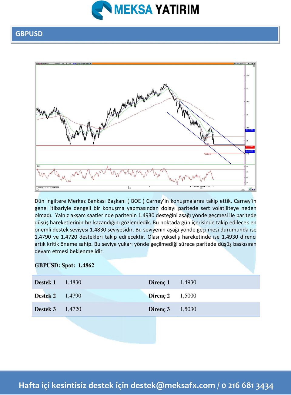 Bu noktada gün içerisinde takip edilecek en önemli destek seviyesi 1.4830 seviyesidir. Bu seviyenin aşağı yönde geçilmesi durumunda ise 1.4790 ve 1.4720 destekleri takip edilecektir.