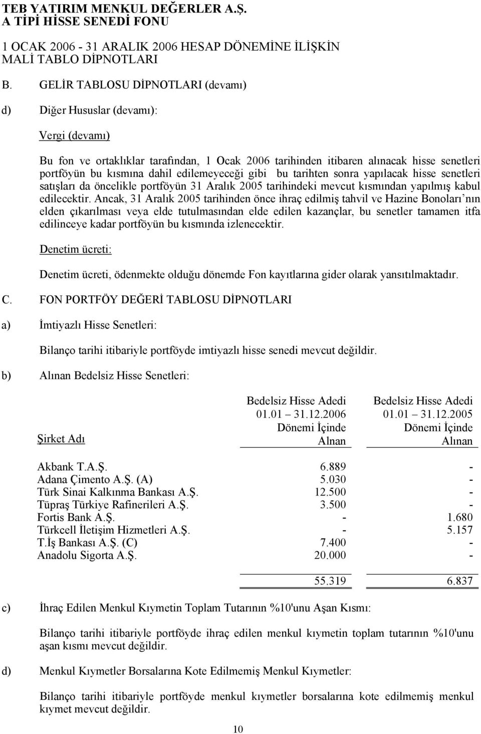 Ancak, 31 Aralık 2005 tarihinden önce ihraç edilmiş tahvil ve Hazine Bonoları nın elden çıkarılması veya elde tutulmasından elde edilen kazançlar, bu senetler tamamen itfa edilinceye kadar portföyün