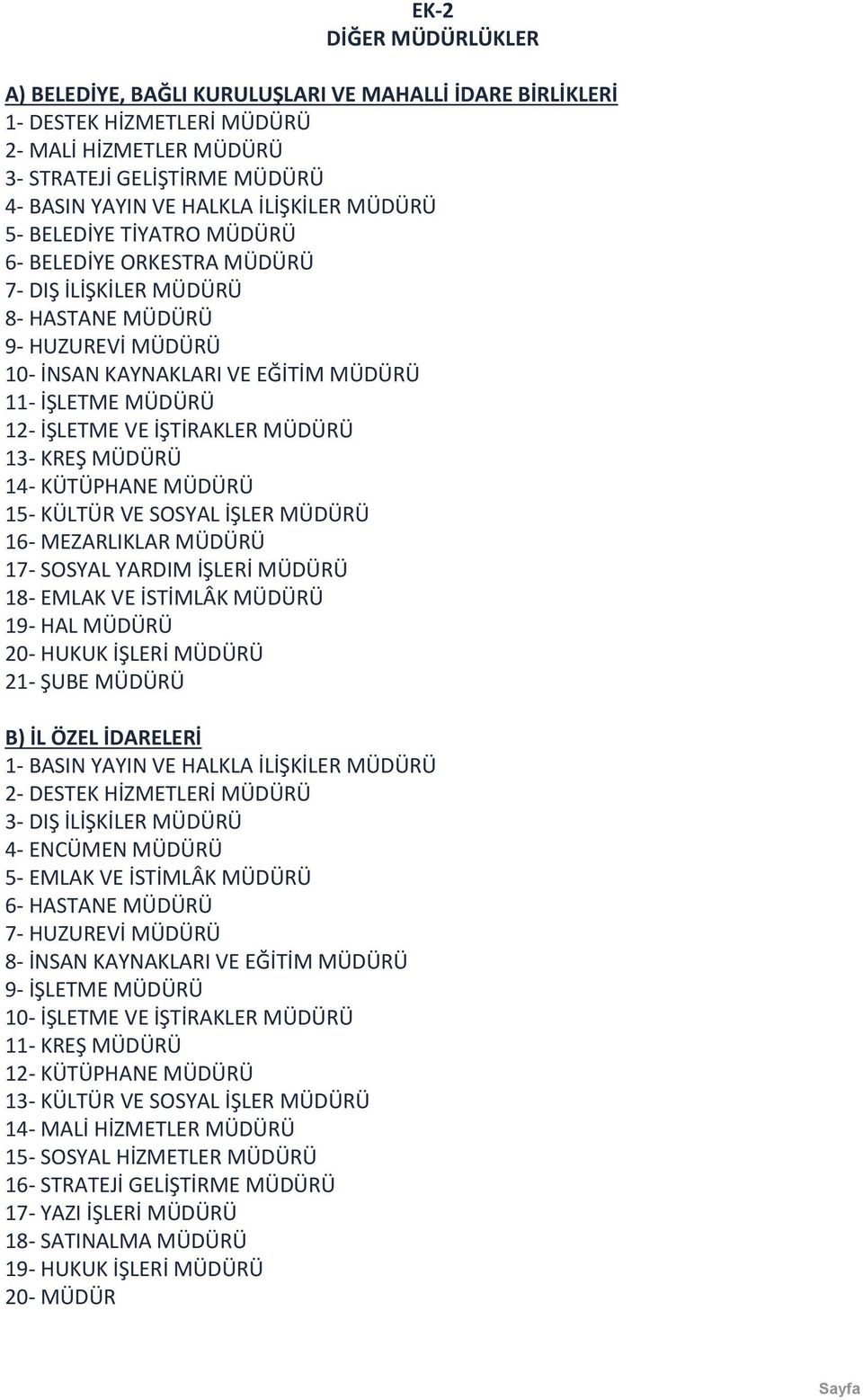 İŞTİRAKLER MÜDÜRÜ 13- KREŞ MÜDÜRÜ 14- KÜTÜPHANE MÜDÜRÜ 15- KÜLTÜR VE SOSYAL İŞLER MÜDÜRÜ 16- MEZARLIKLAR MÜDÜRÜ 17- SOSYAL YARDIM İŞLERİ MÜDÜRÜ 18- EMLAK VE İSTİMLÂK MÜDÜRÜ 19- HAL MÜDÜRÜ 20- HUKUK