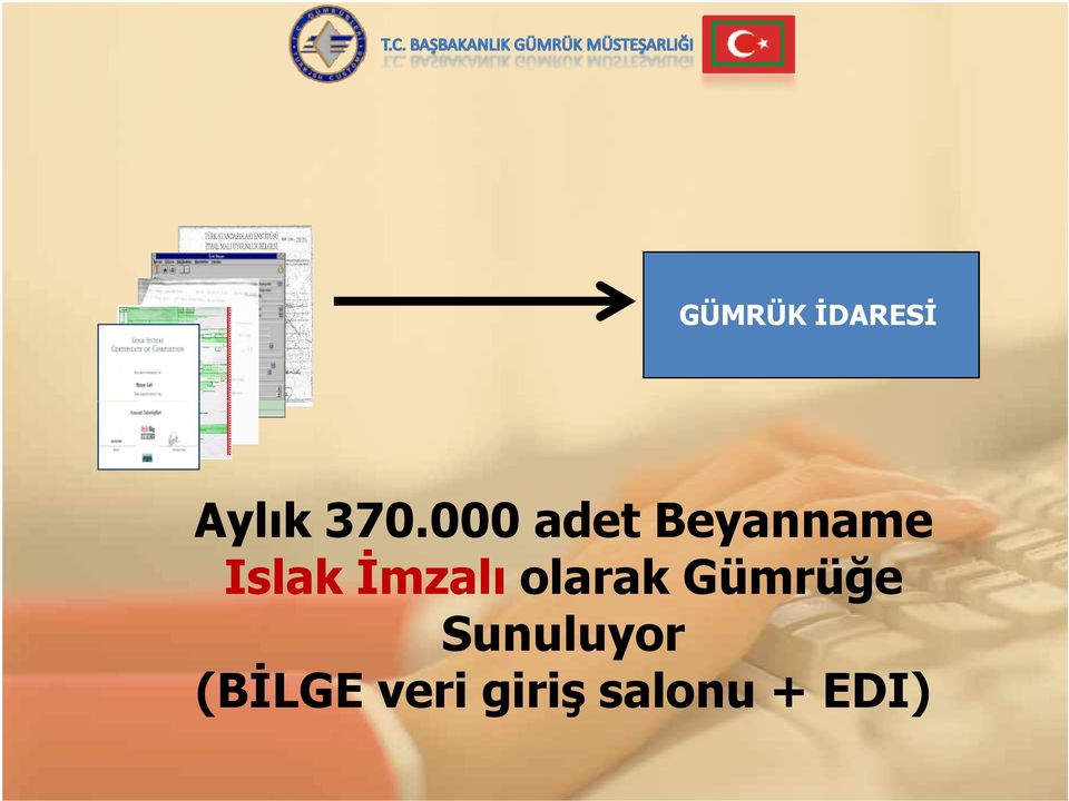 İmzalı olarak Gümrüğe