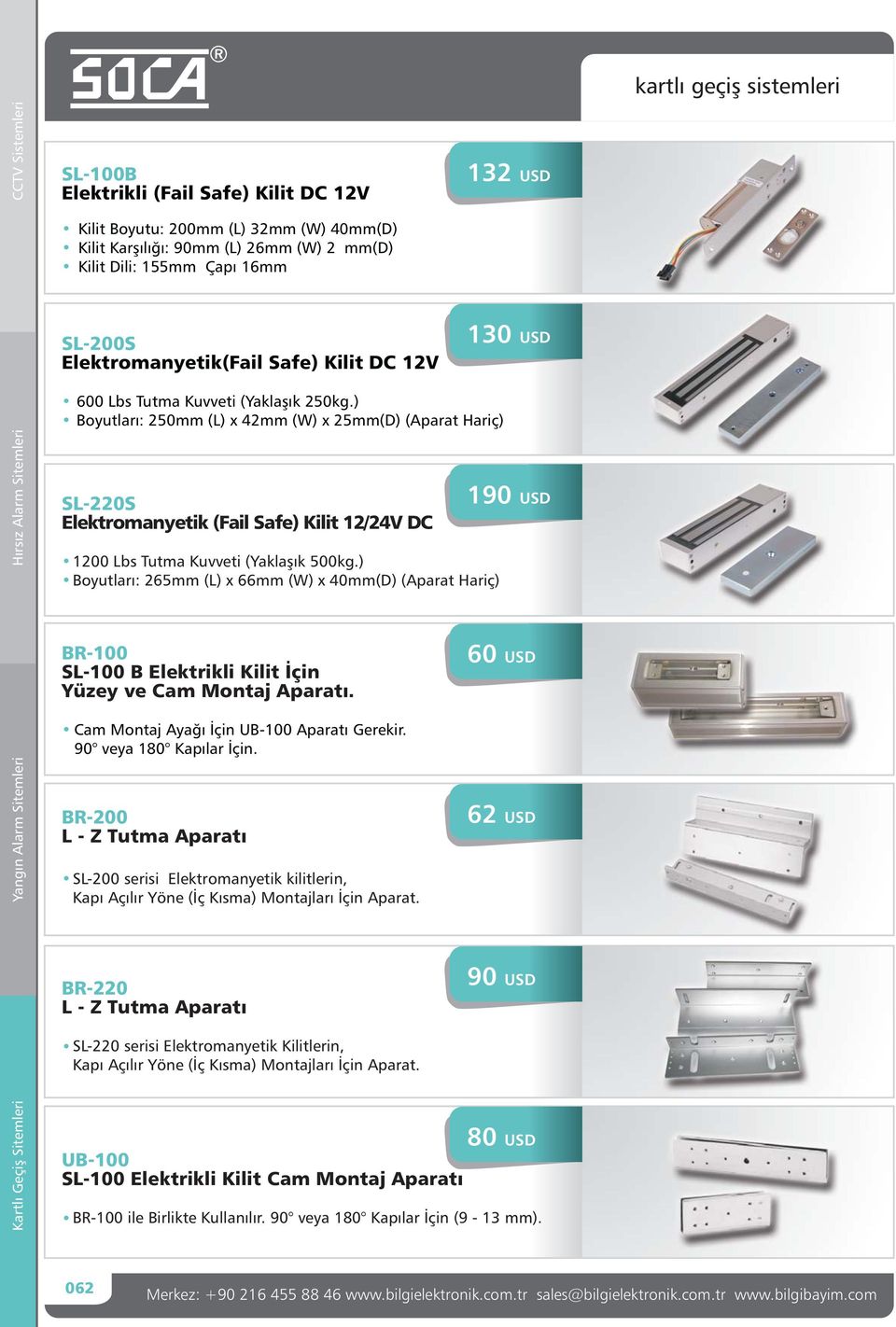 ) Boyutlarý: 250mm (L) x 42mm (W) x 25mm(D) (Aparat Hariç) SL-220S Elektromanyetik (Fail Safe) Kilit 12/24V DC 1200 Lbs Tutma Kuvveti (Yaklaþýk 500kg.