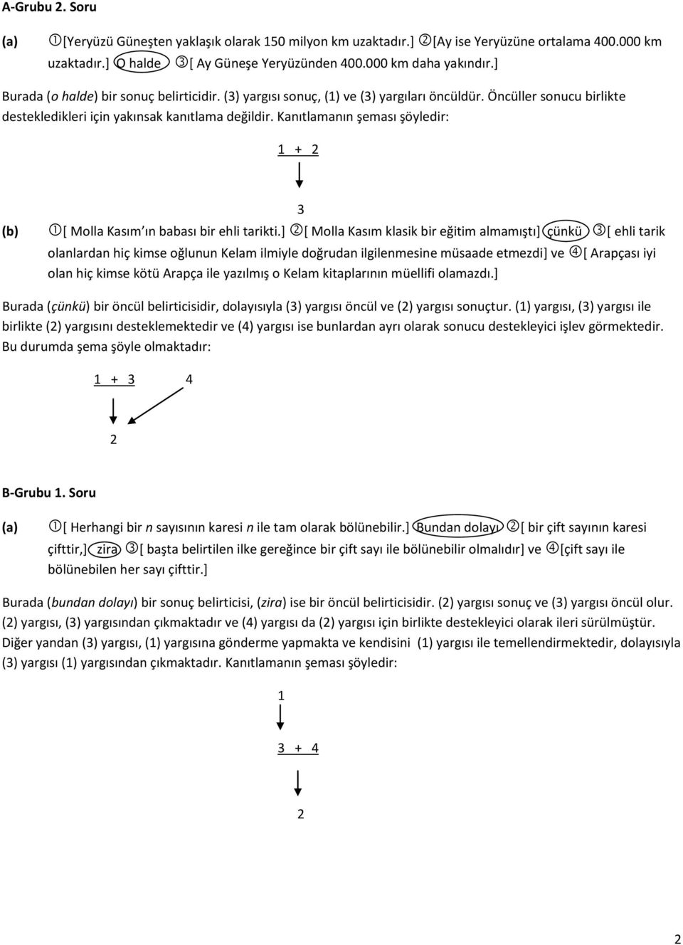 Kanıtlamanın şeması şöyledir: 1 + 2 (b) 3 [ Molla Kasım ın babası bir ehli tarikti.