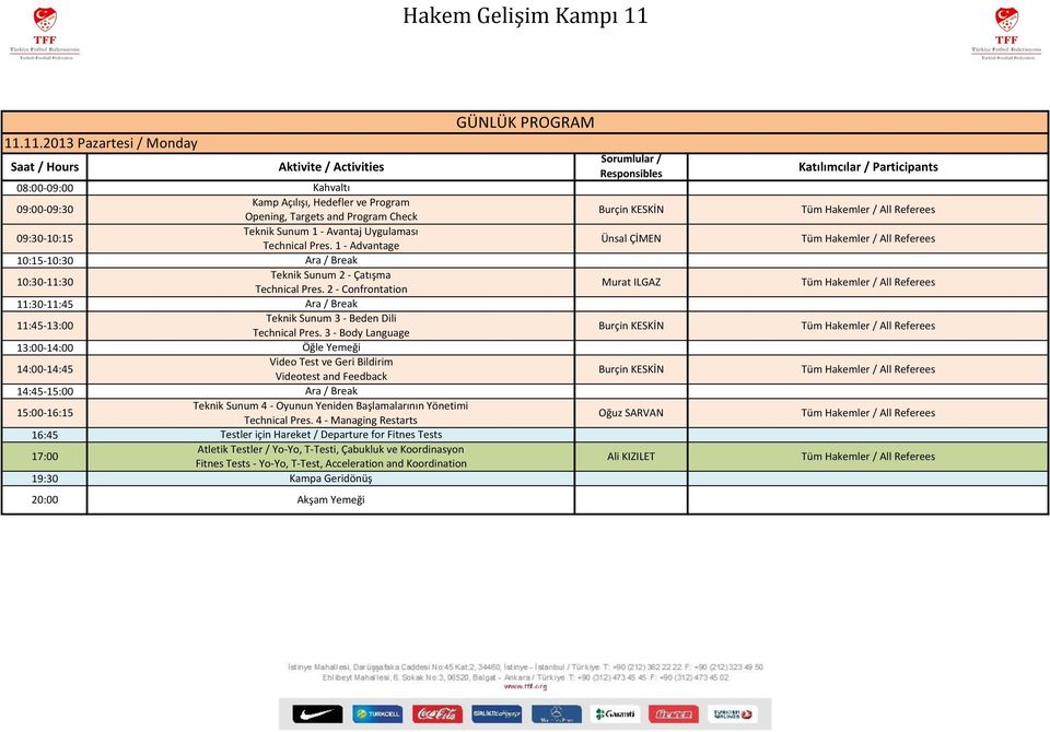 2 - Confrontation / Break Teknik Sunum 3 - Beden Dili Technical Pres.