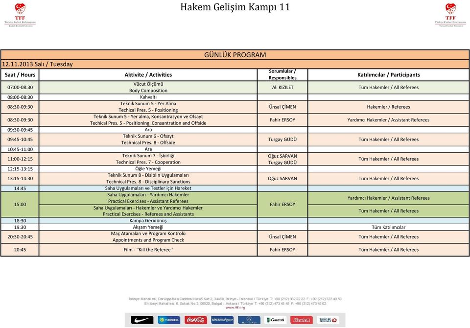 5 - Positioning, Consantration and Offside Fahir ERSOY Yardımcı Hakemler / Assistant Referees 09:30-09:45 09:45-10:45 Teknik Sunum 6 - Ofsayt Technical Pres.