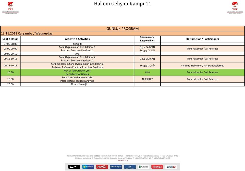 Saha Uygulamaları Geri Bildirim 2 Practical Exercises Feedback 2 Yardımcı Hakem Saha Uygulamaları Geri Bildirim