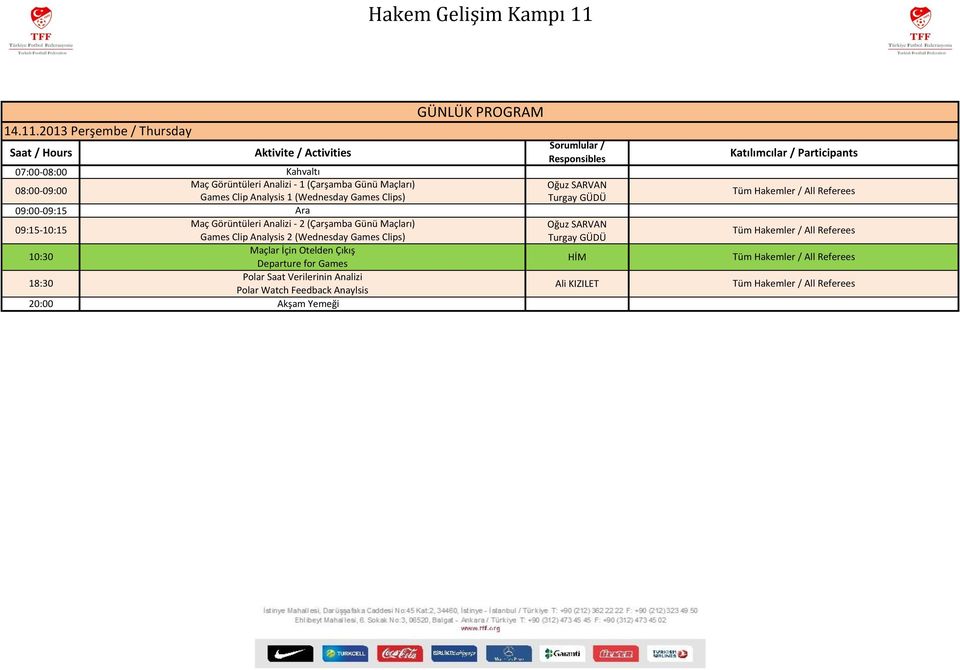 Clip Analysis 1 (Wednesday Games Clips) 09:00-09:15 Maç Görüntüleri Analizi - 2 (Çarşamba Günü