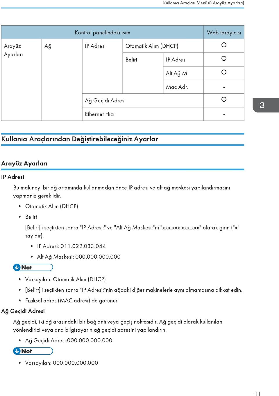 yapılandırmasını yapmanız gereklidir. Otomatik Alım (DHCP) Belirt [Belirt]'i seçtikten sonra "IP Adresi:" ve "Alt Ağ Maskesi:"ni "xxx.xxx.xxx.xxx" olarak girin ("x" sayıdır). IP Adresi: 011.022.033.