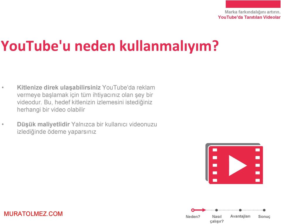 tüm ihtiyacınız olanşey bir videodur.