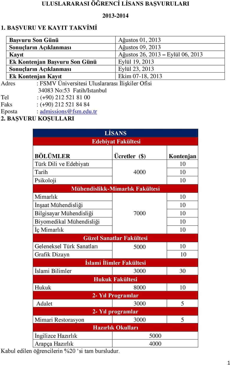 Sonuçların Açıklanması Eylül 23, 2013 Ek Kontenjan Kayıt Ekim 07-18, 2013 Adres : FSMV Üniversitesi Uluslararası İlişkiler Ofisi 34083 No:53 Fatih/Istanbul Tel : (+90) 212 521 81 00 Faks : (+90) 212