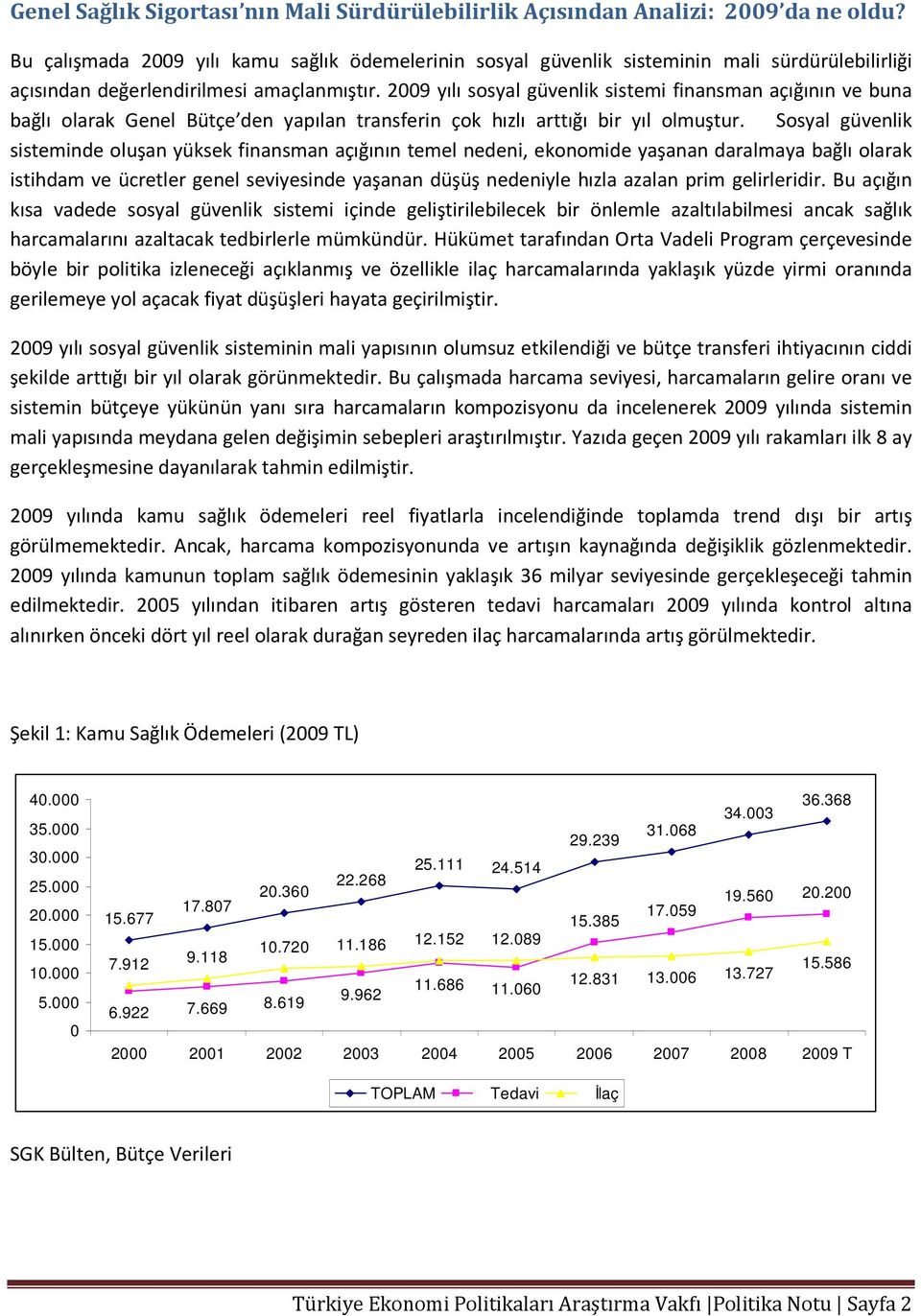 2009 yılı sosyal güvenlik sistemi finansman açığının ve buna bağlı olarak Genel Bütçe den yapılan transferin çok hızlı arttığı bir yıl olmuştur.