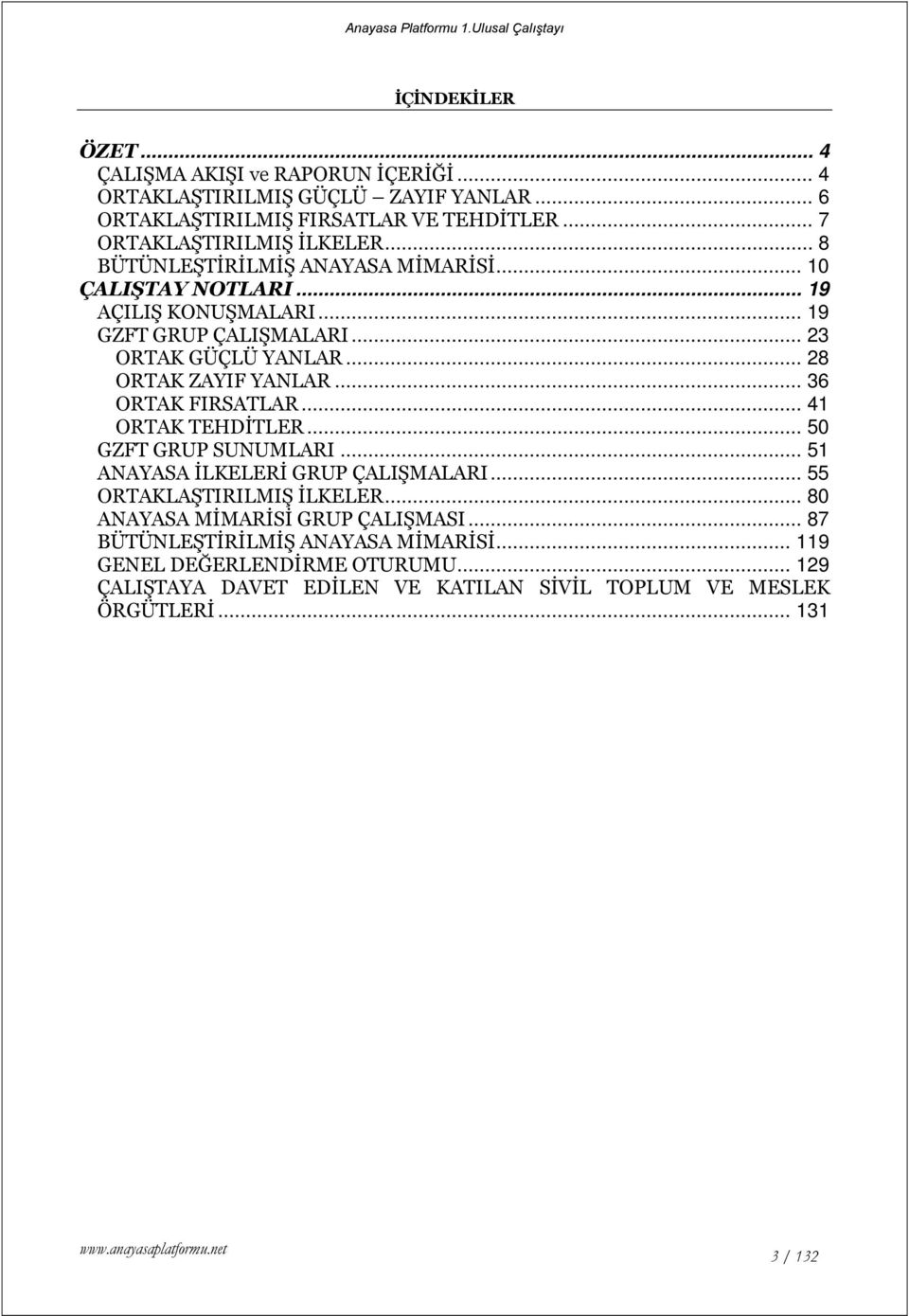 .. 36 ORTAK FIRSATLAR... 41 ORTAK TEHDİTLER... 50 GZFT GRUP SUNUMLARI... 51 ANAYASA İLKELERİ GRUP ÇALIŞMALARI... 55 ORTAKLAŞTIRILMIŞ İLKELER.