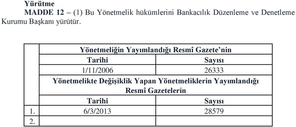 Yönetmeliğin Yayımlandığı Resmî Gazete nin Tarihi Sayısı 1/11/2006 26333