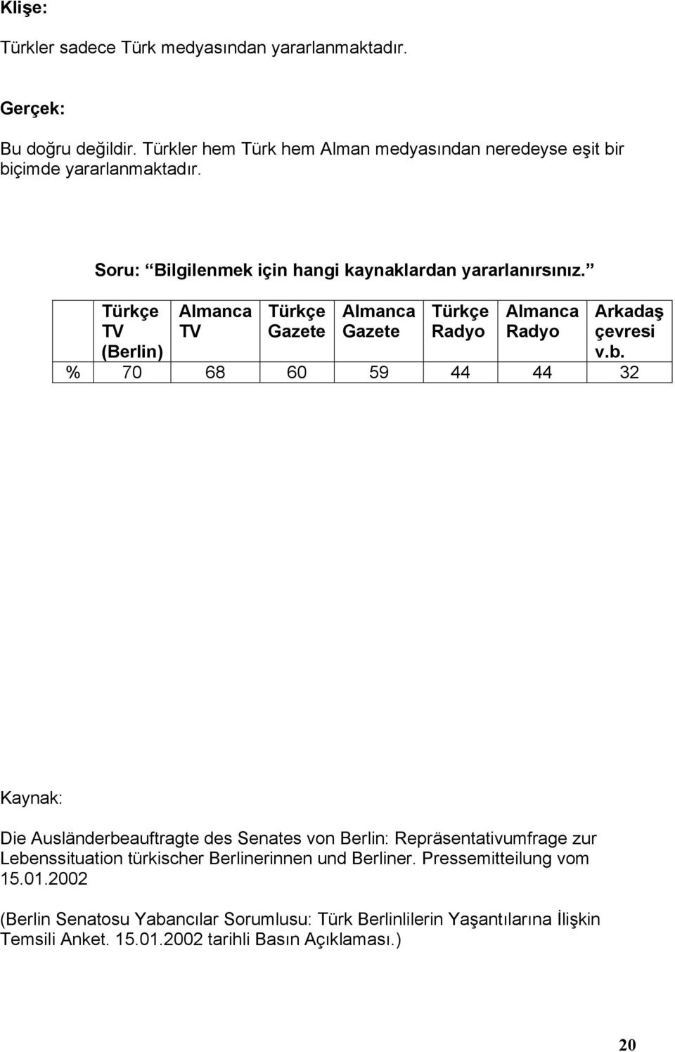 Türkçe TV (Berlin) Almanca TV Türkçe Gazete Almanca Gazete Türkçe Radyo Almanca Radyo Arkadaş çevresi v.b.