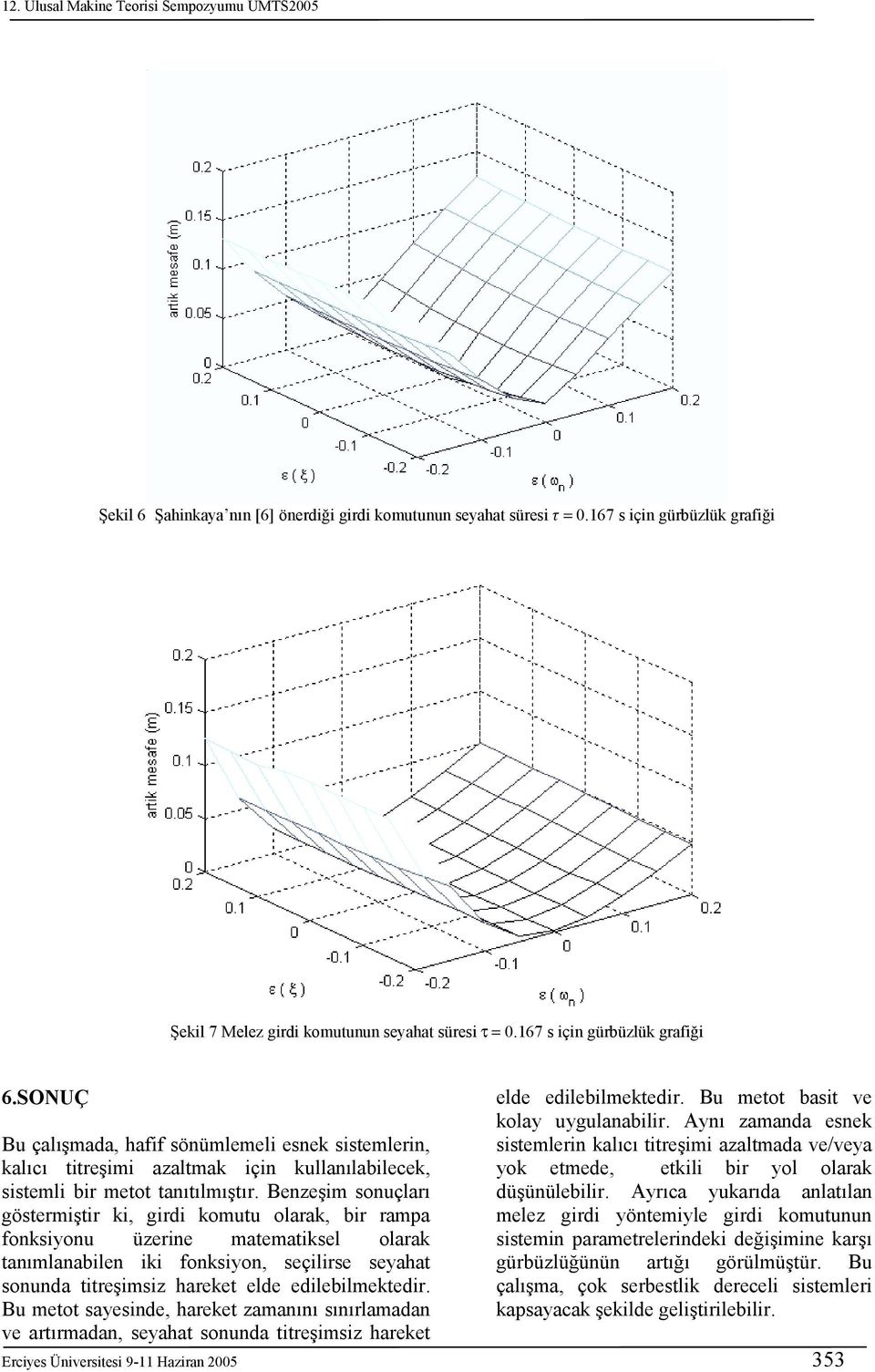 Bezeşim souçları göstermiştir ki, girdi komutu olarak, bir rampa foksiyou üzerie matematiksel olarak taımlaabile iki foksiyo, seçilirse seyahat souda titreşimsiz hareket elde edilebilmektedir.