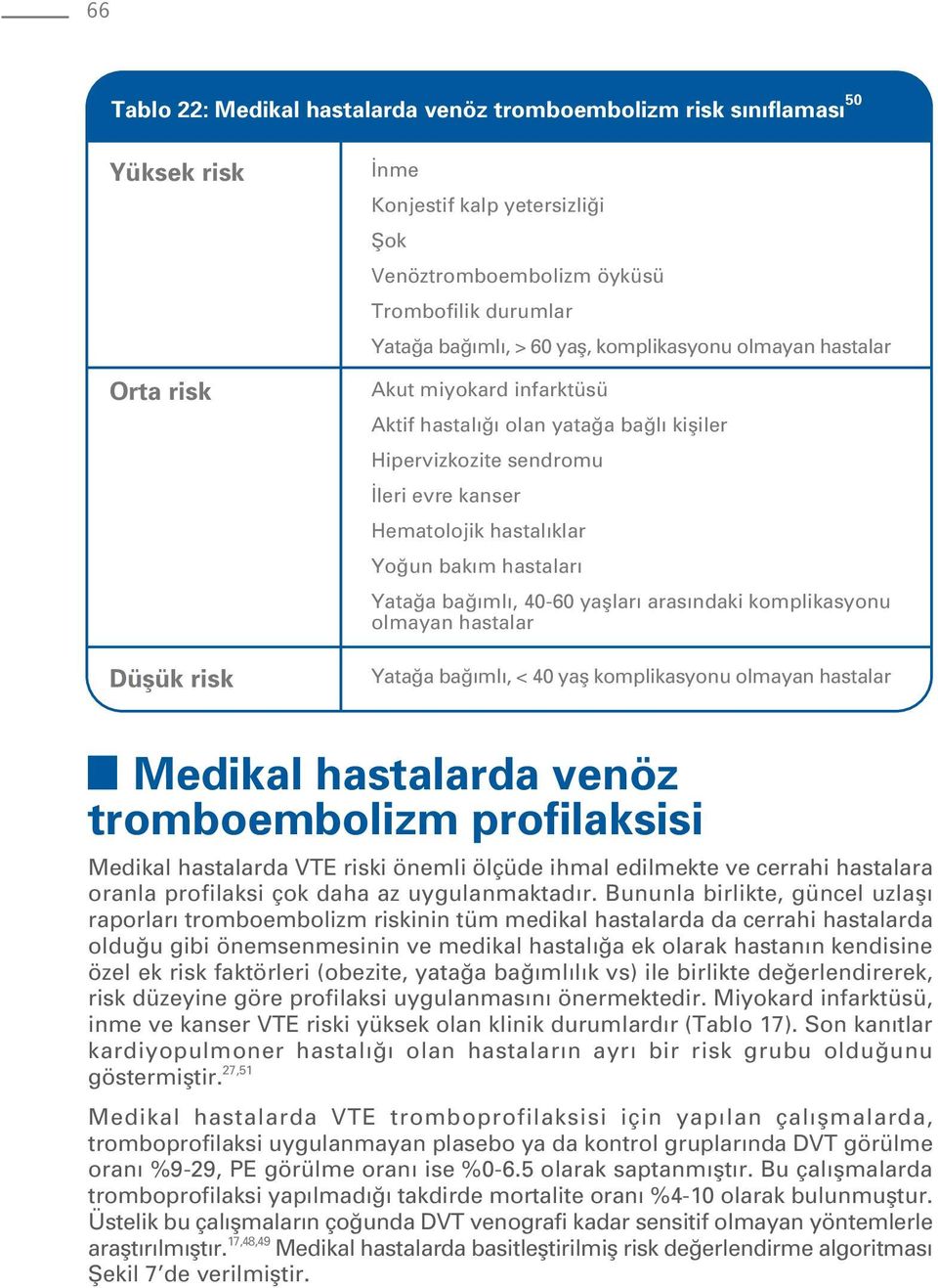 Yata a ba ml, 40-60 yafllar aras ndaki komplikasyonu olmayan hastalar Yata a ba ml, < 40 yafl komplikasyonu olmayan hastalar Medikal hastalarda venöz tromboembolizm profilaksisi Medikal hastalarda