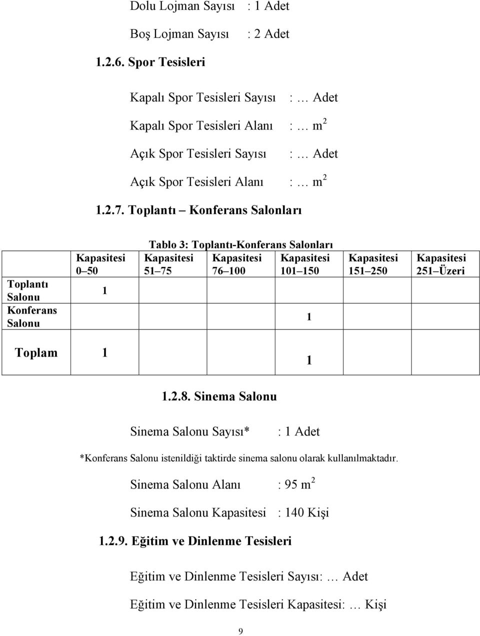 Toplantı Konferans Salonları Toplantı Salonu Konferans Salonu Kapasitesi 0 50 1 Tablo 3: Toplantı-Konferans Salonları Kapasitesi Kapasitesi Kapasitesi 51 75 76 100 101 150 1 Kapasitesi 151