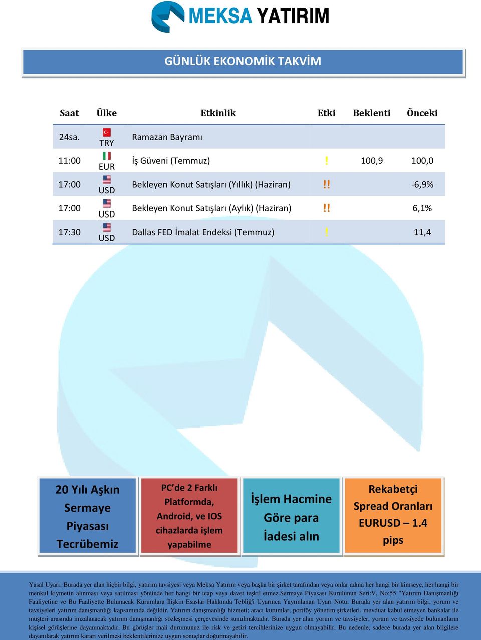 !!! 20 Yılı Aşkın Sermaye Piyasası Tecrübemiz PC de 2 Farklı Platformda, Android, ve IOS cihazlarda işlem yapabilme İşlem Hacmine Göre para İadesi alın Rekabetçi Spread Oranları EURUSD 1.