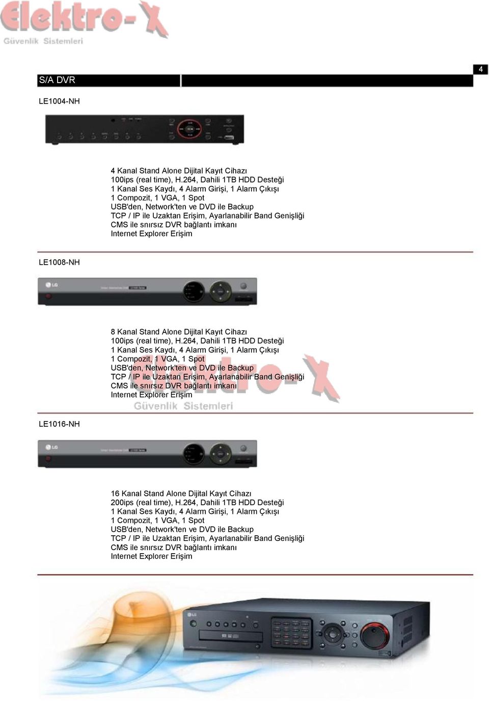 Genişliği CMS ile snırsız DVR bağlantı imkanı Internet Explorer Erişim LE1008-NH 8 Kanal Stand Alone Dijital Kayıt Cihazı 100ips (real time), H.