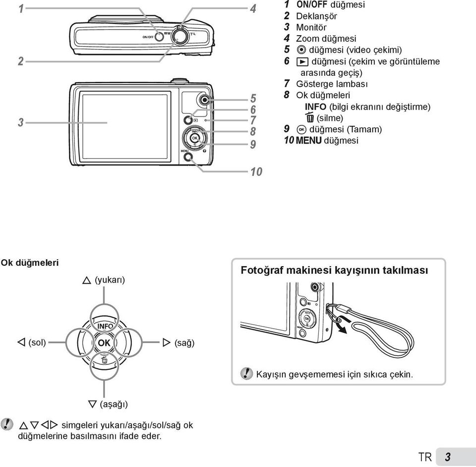 düğmesi (Tamam) 10 m düğmesi 10 Ok düğmeleri F (yukarı) Fotoğraf makinesi kayışının takılması H (sol) I (sağ)