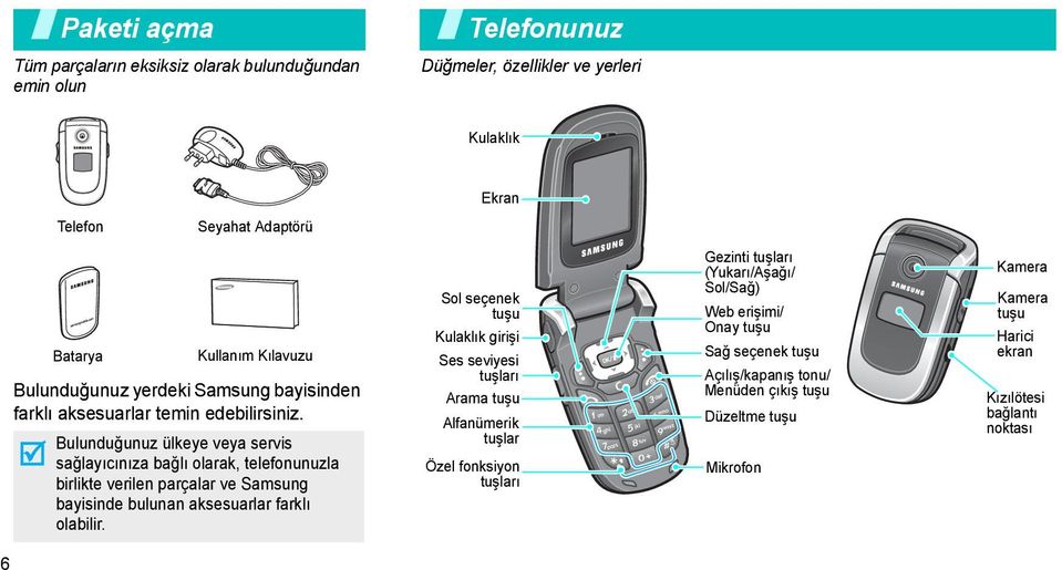Bulunduğunuz ülkeye veya servis sağlayıcınıza bağlı olarak, telefonunuzla birlikte verilen parçalar ve Samsung bayisinde bulunan aksesuarlar farklı olabilir.